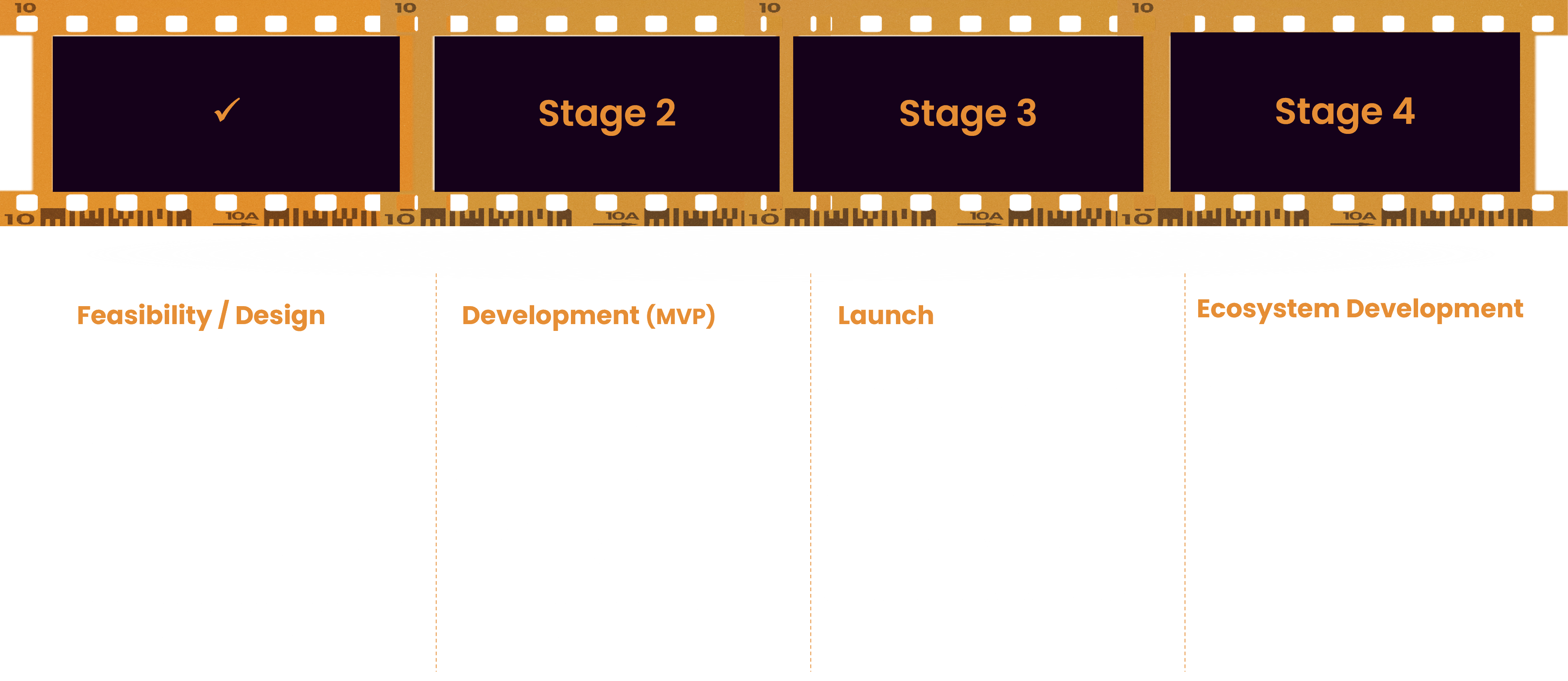 Roadmap